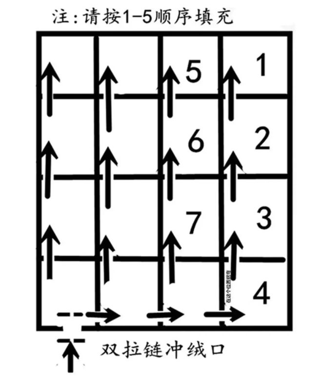 们个个杏林圣手心灵手巧具象化了！AG真人中国论给羽绒服续命妈妈(图21)